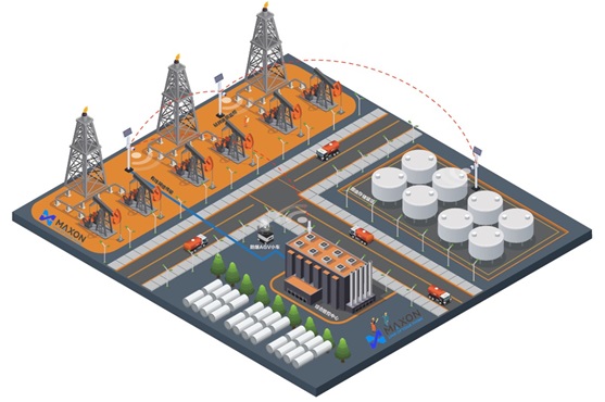 無線解決方案架構示意